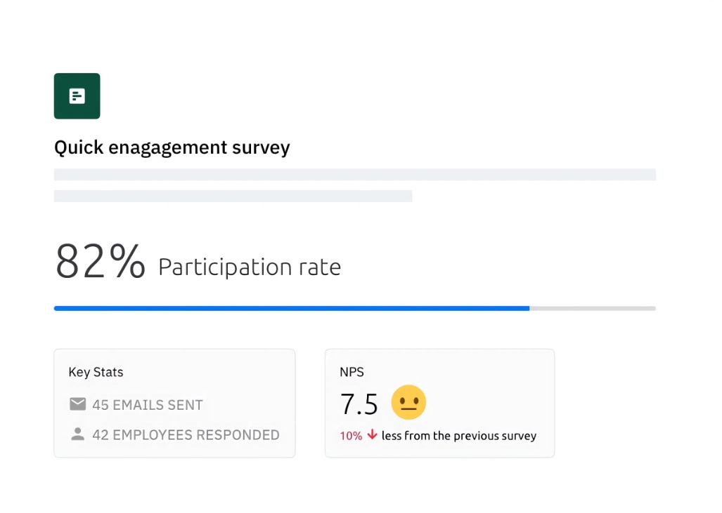 Culture Monkey engagement survey